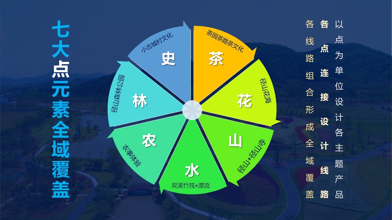 幻燈片12.JPG