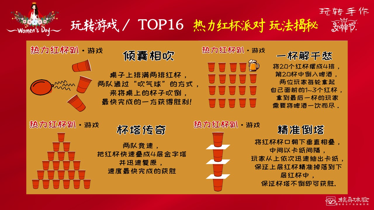 2021三八婦女節(jié)活動(dòng)方案
