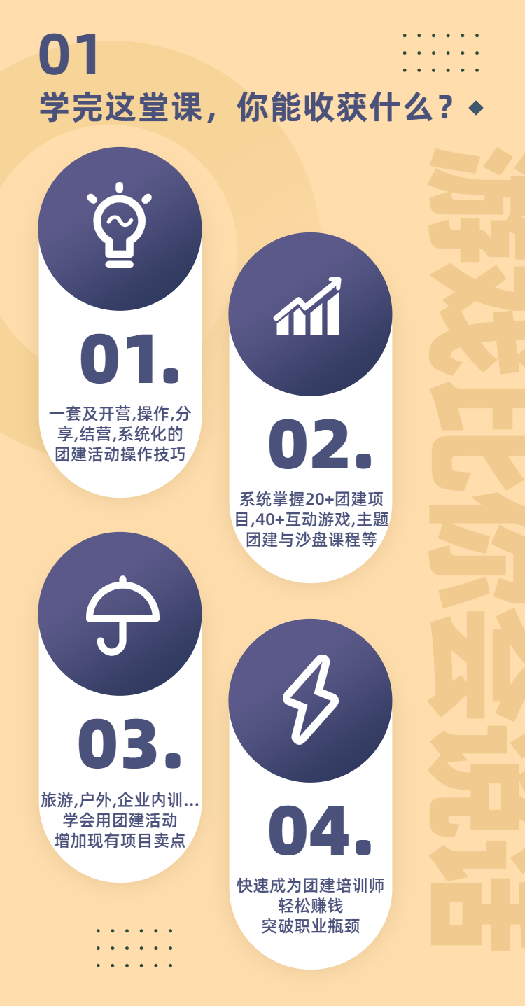 企業(yè)培訓(xùn)職場商務(wù)課程詳情頁-3.png
