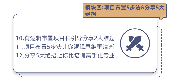 企業(yè)培訓(xùn)職場商務(wù)課程詳情頁-7.png