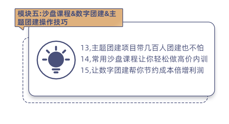 企業(yè)培訓(xùn)職場商務(wù)課程詳情頁-8.png