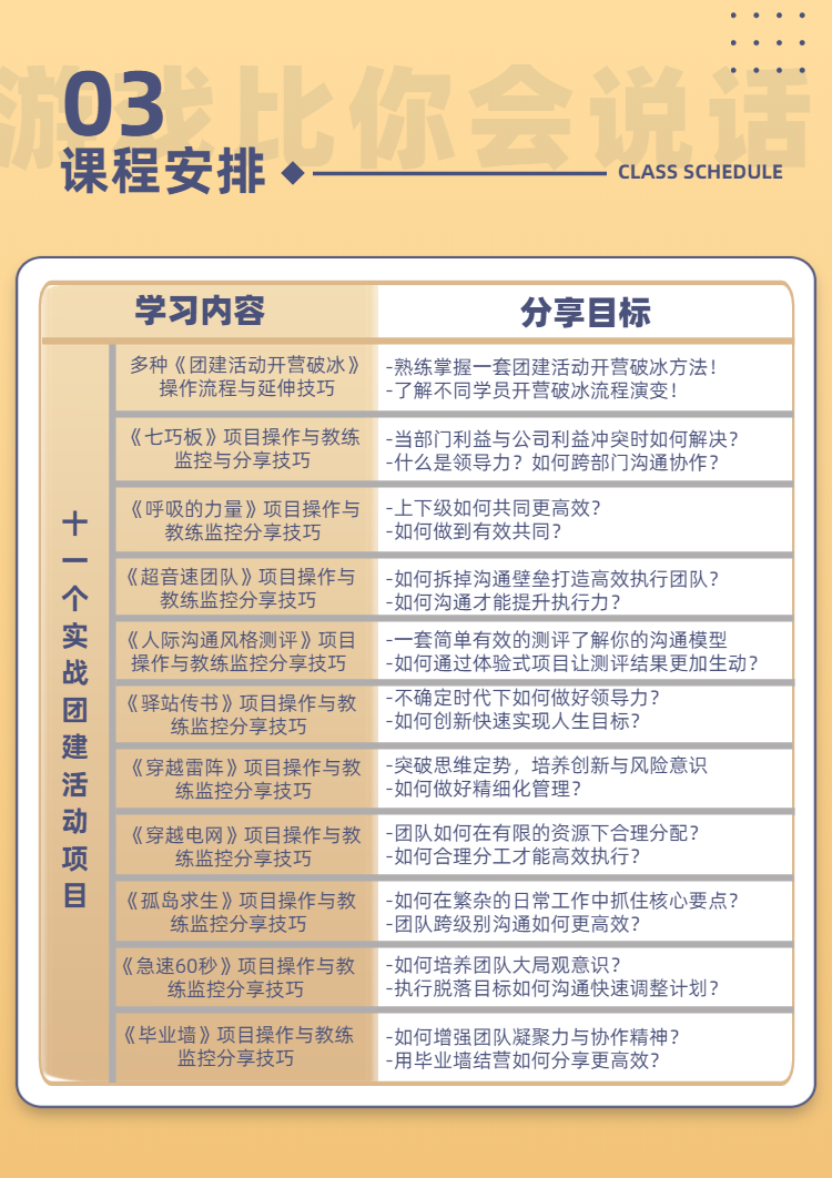 企業(yè)培訓(xùn)職場商務(wù)課程詳情頁-10.png