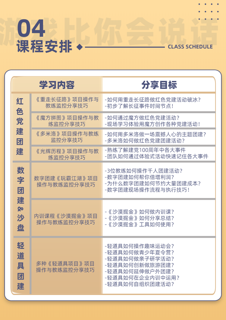 企業(yè)培訓(xùn)職場商務(wù)課程詳情頁-11.png