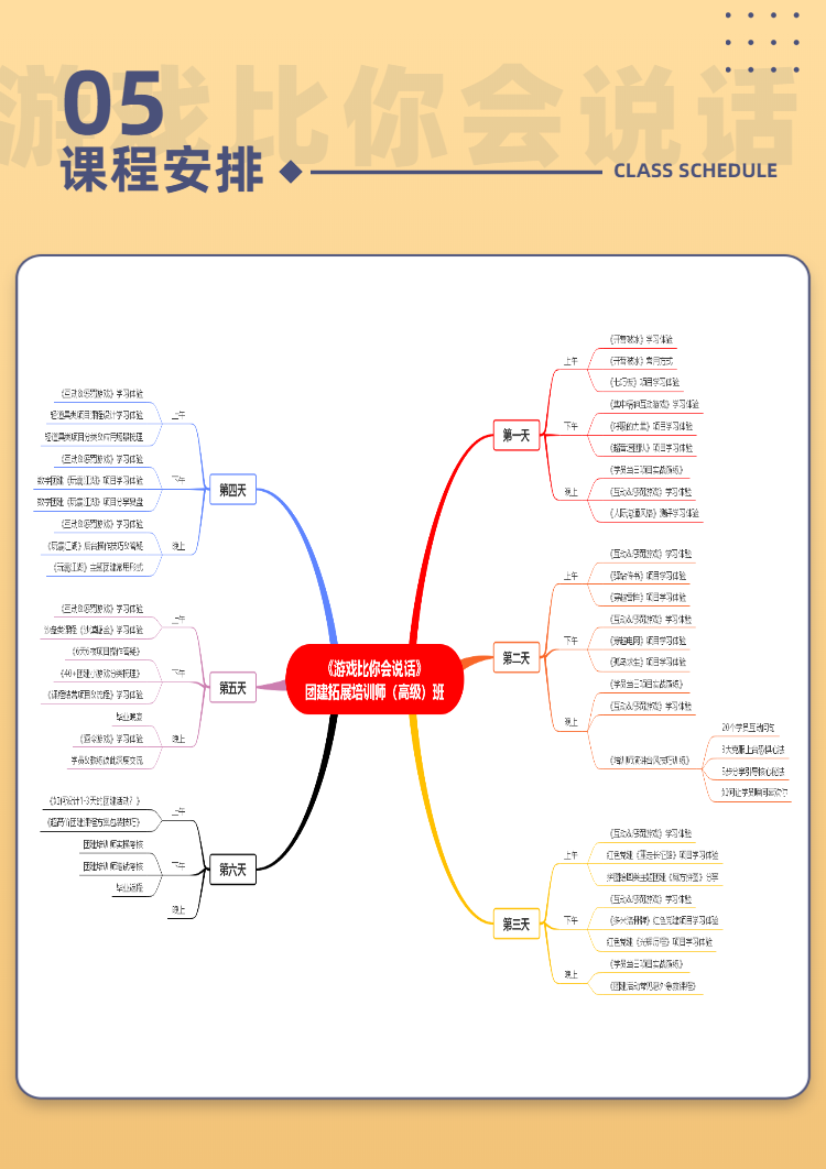 企業(yè)培訓(xùn)職場商務(wù)課程詳情頁-12.png