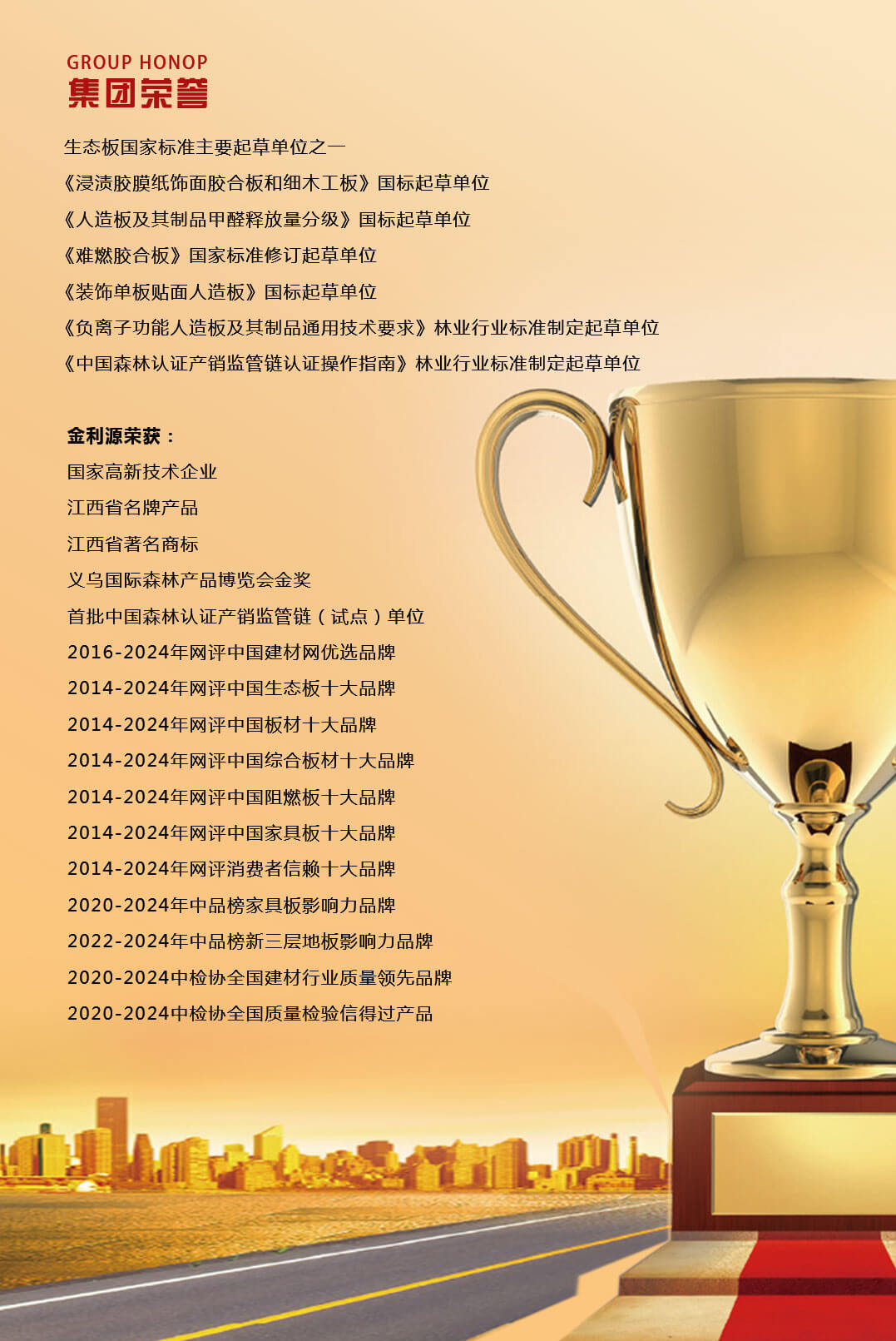 集團(tuán)榮譽(yù)